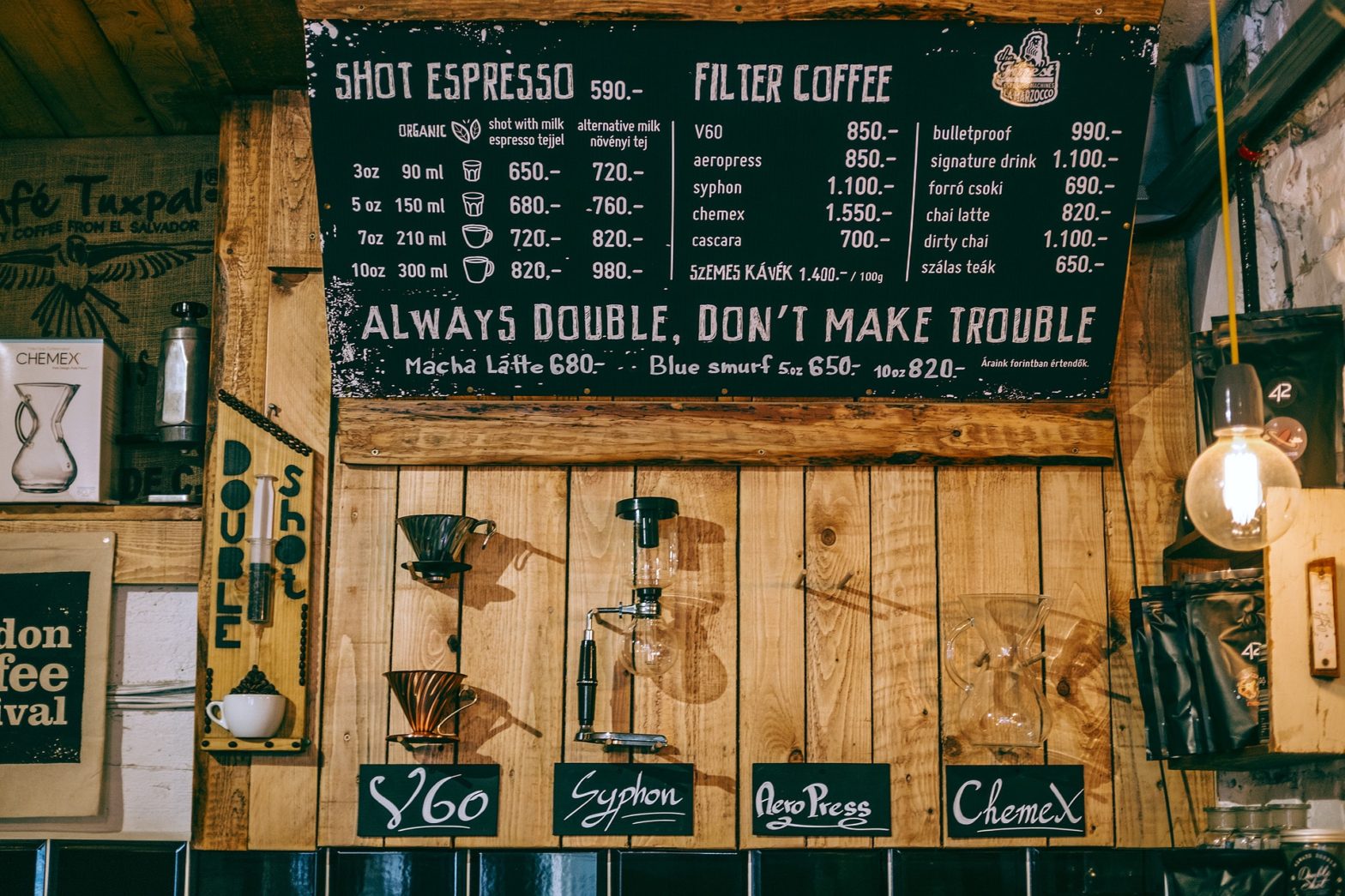 Coffee Shop Pricing
